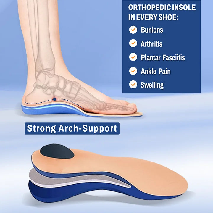 (⏰Begrenzte Zeit 70 % Rabatt) Orthopädische Herren-Schneestiefel mit Knöchelstütze und Fußgewölbeunterstützung, wasserdicht, rutschfest, warm und leicht, Wanderstiefel